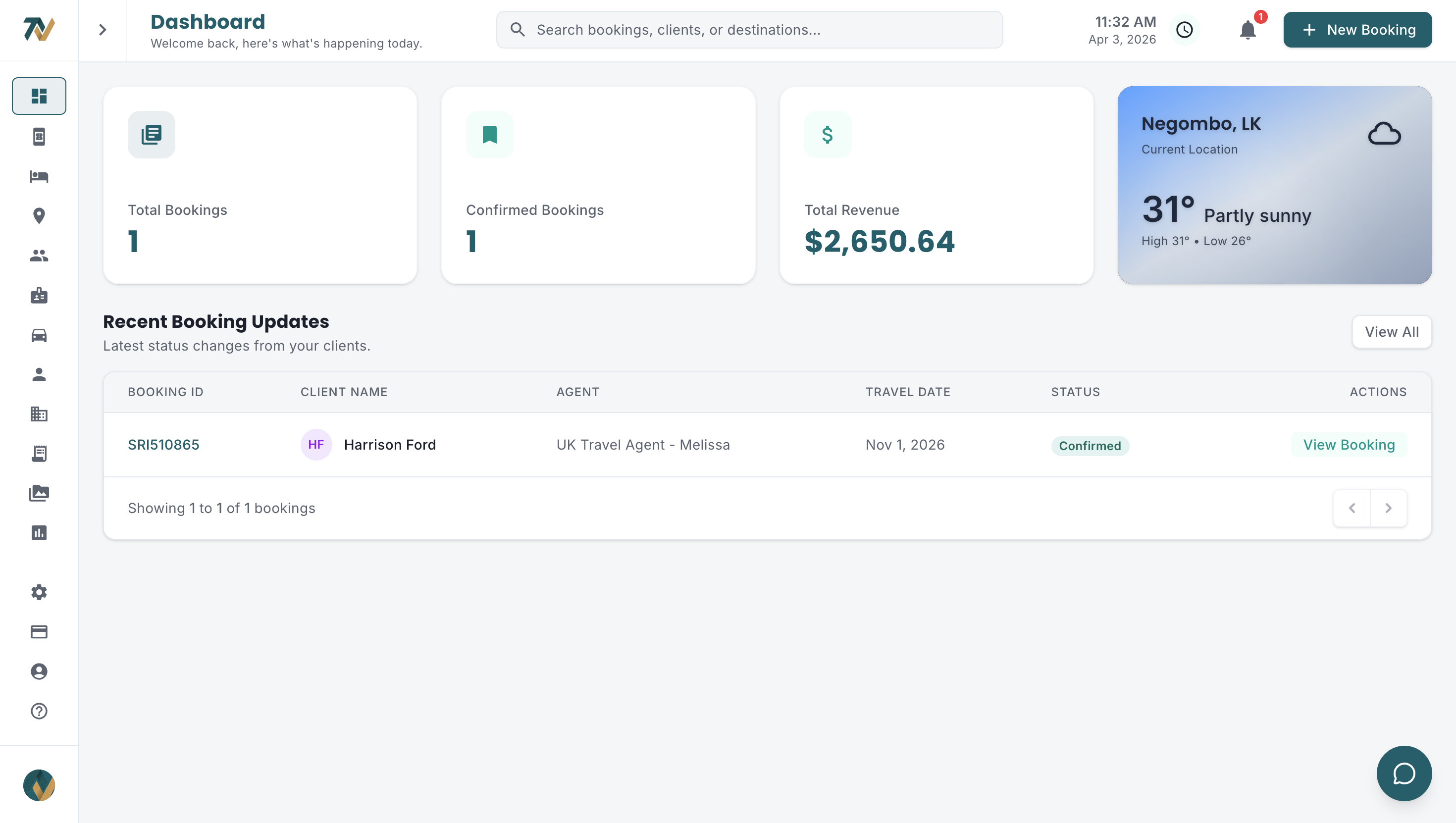 Travify dashboard showing tour costing with hotel and transport costs